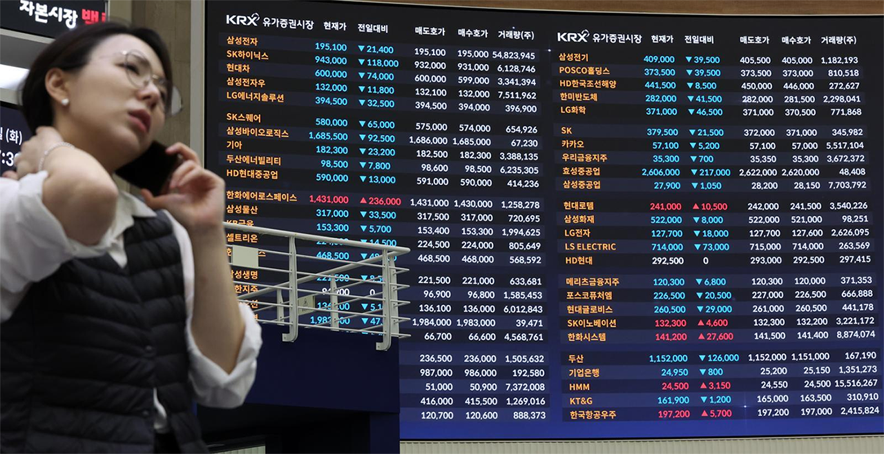 KOSPI and KOSDAQ Circuit Breakers Activated Amid Market Crash